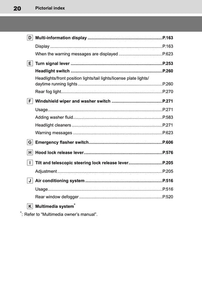 2025 Toyota bZ4X Owner's Manual | English