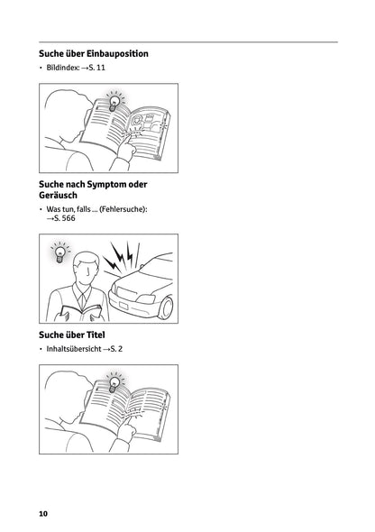 2025-2026 Toyota C-HR Plug-in-Hybrid Owner's Manual | German