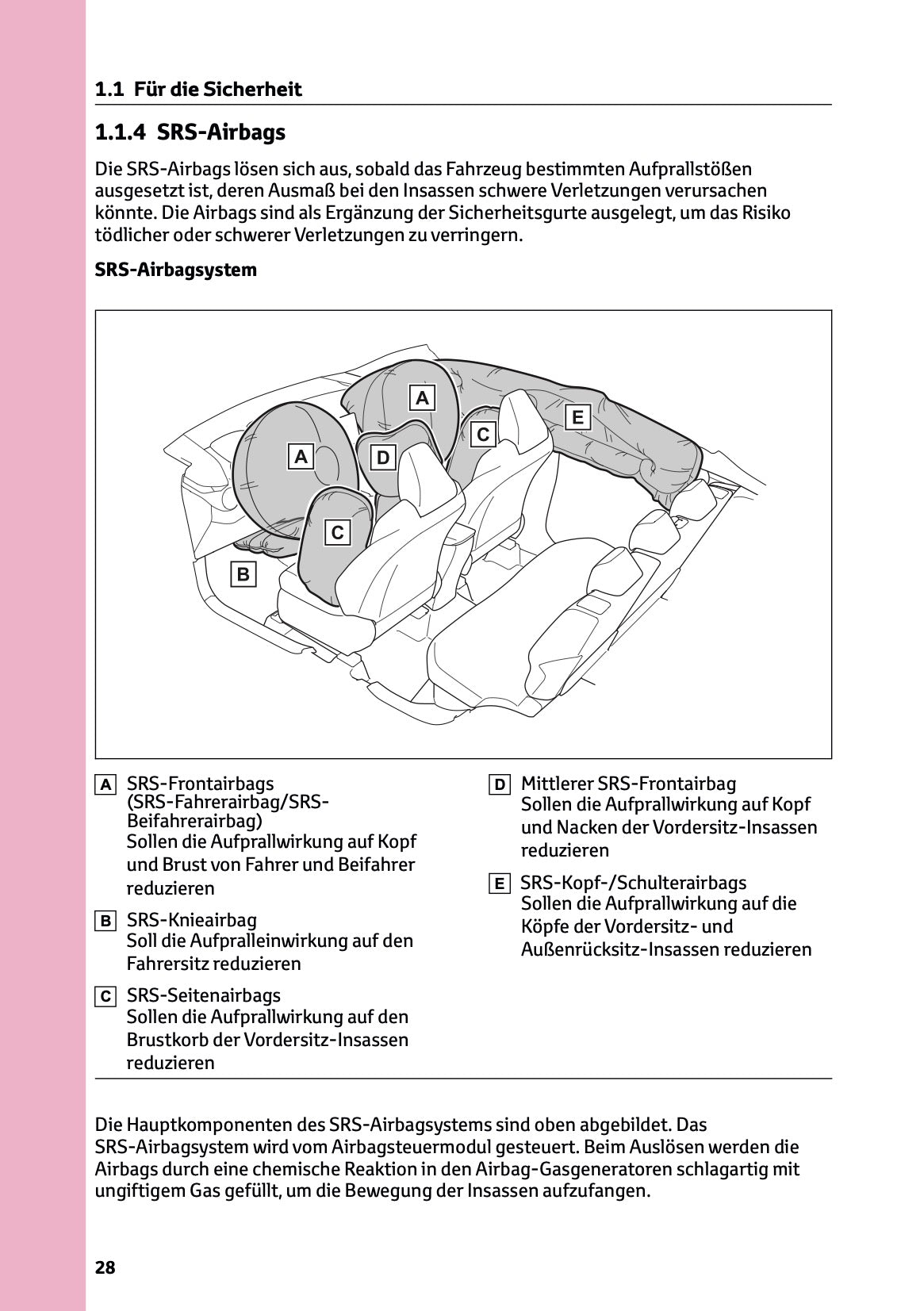 2025-2026 Toyota C-HR Plug-in-Hybrid Owner's Manual | German