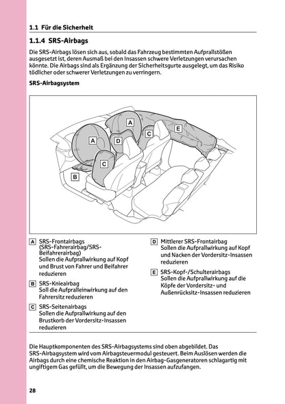 2025-2026 Toyota C-HR Plug-in-Hybrid Owner's Manual | German