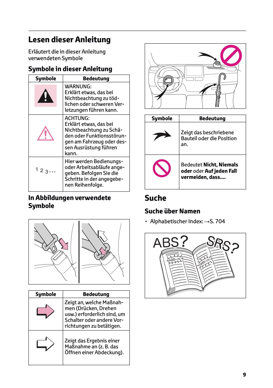 2025-2026 Toyota C-HR Plug-in-Hybrid Owner's Manual | German