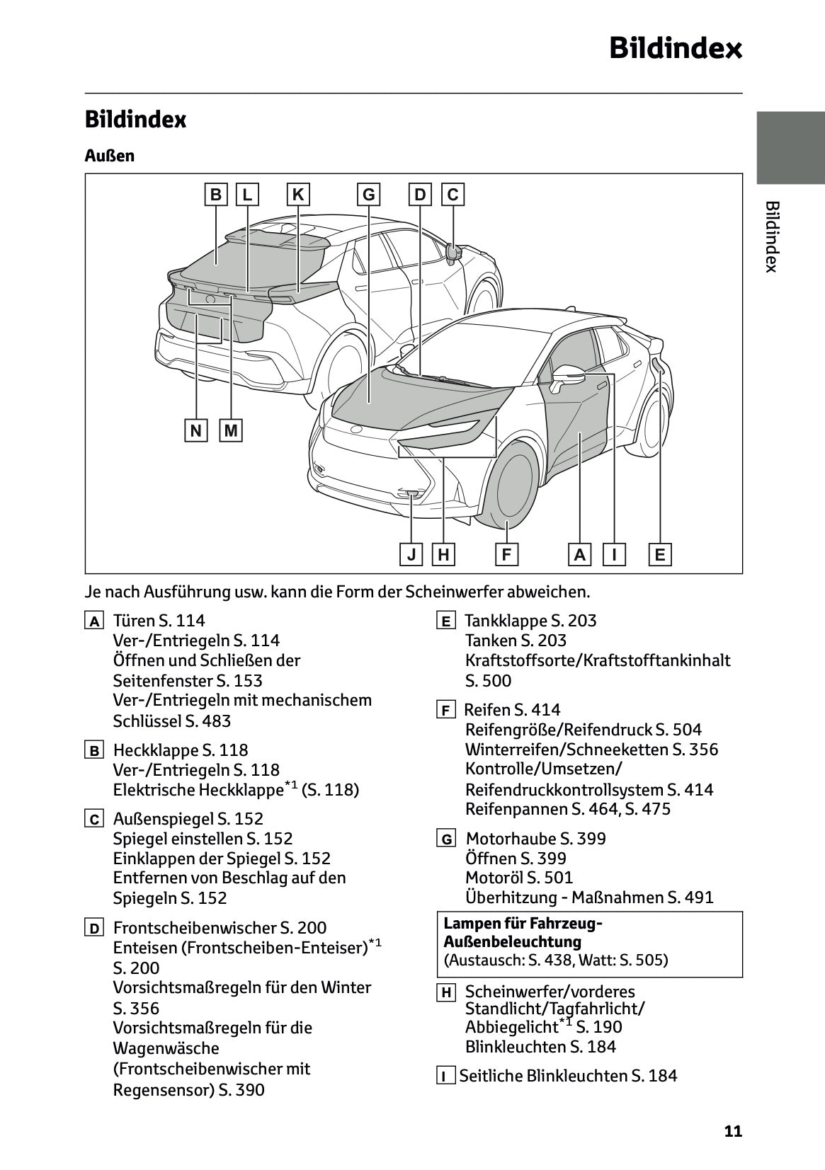 2026 Toyota C-HR Hybrid Bedienungsanleitung | Deutsch