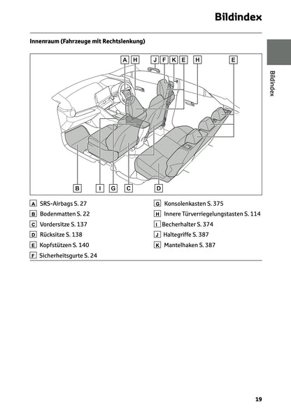 2026 Toyota C-HR Hybrid Bedienungsanleitung | Deutsch