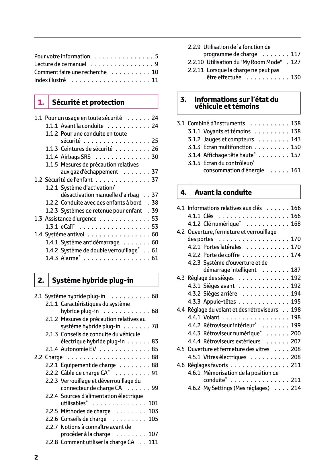 2025-2026 Toyota C-HR Plug-in-Hybrid Owner's Manual | French