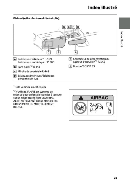 2025-2026 Toyota C-HR Plug-in-Hybrid Owner's Manual | French