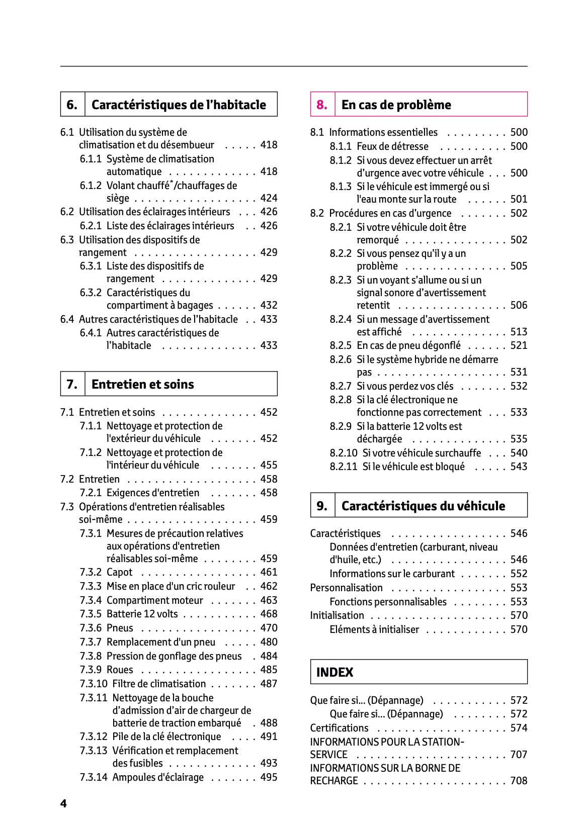 2025-2026 Toyota C-HR Plug-in-Hybrid Owner's Manual | French