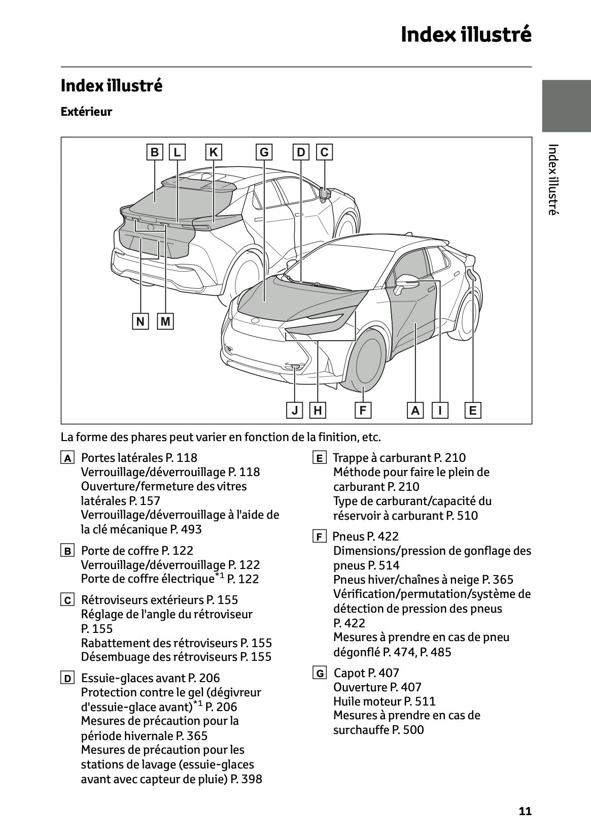 2026 Toyota C-HR Hybrid Owner's Manual | French