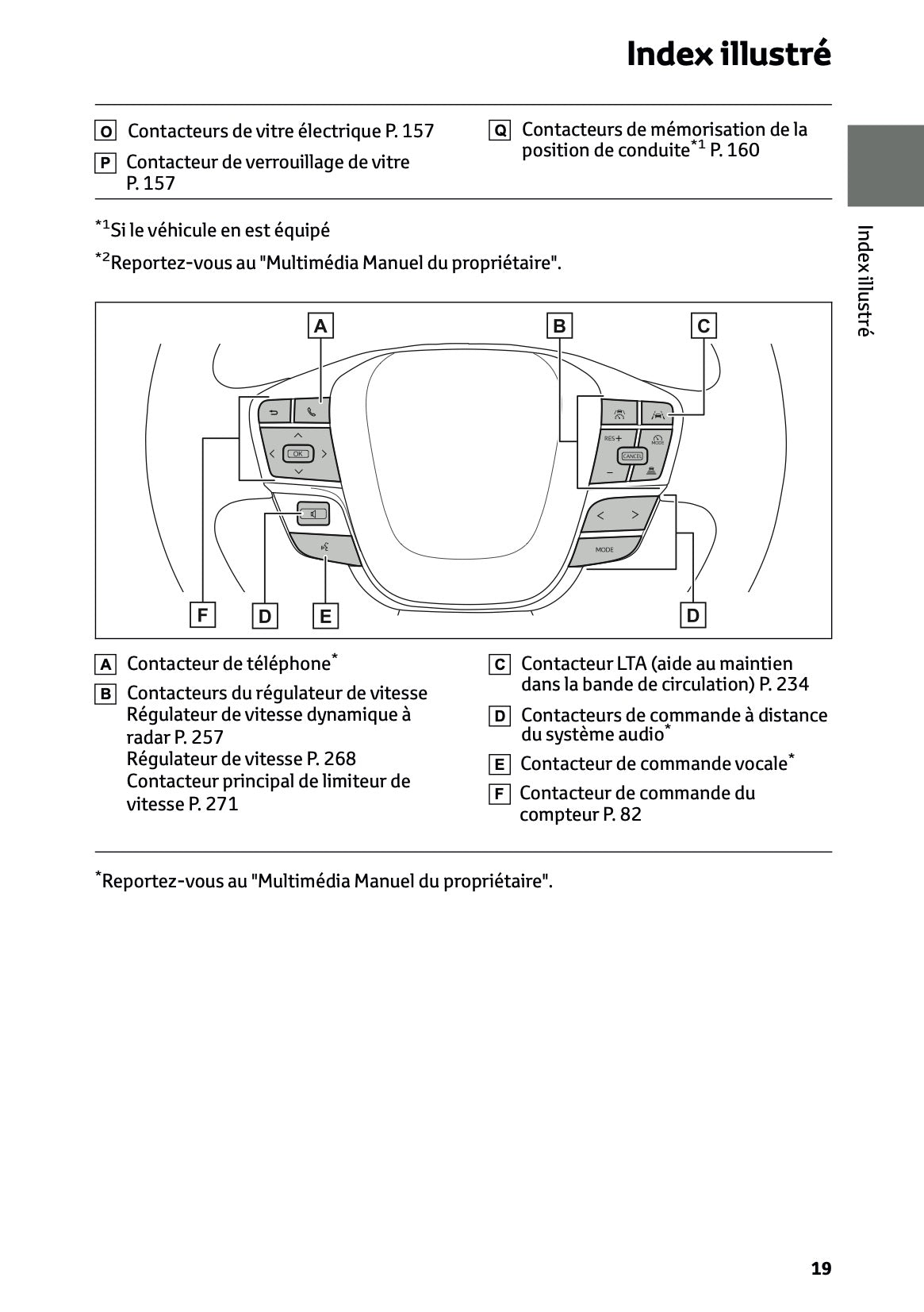 2026 Toyota C-HR Hybrid Owner's Manual | French