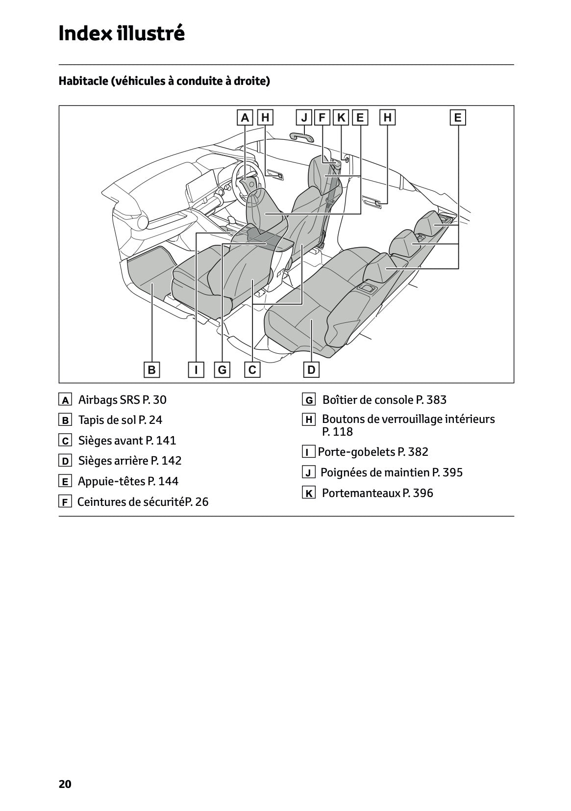 2026 Toyota C-HR Hybrid Owner's Manual | French