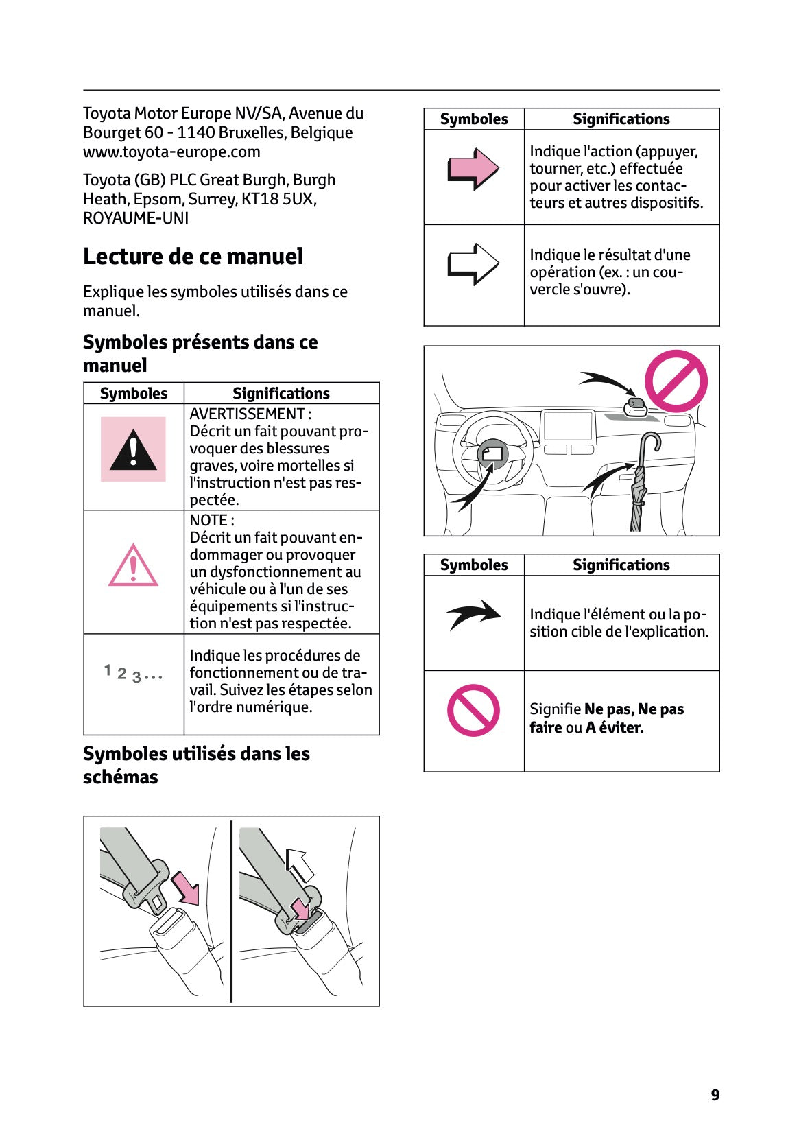 2026 Toyota C-HR Hybrid Owner's Manual | French