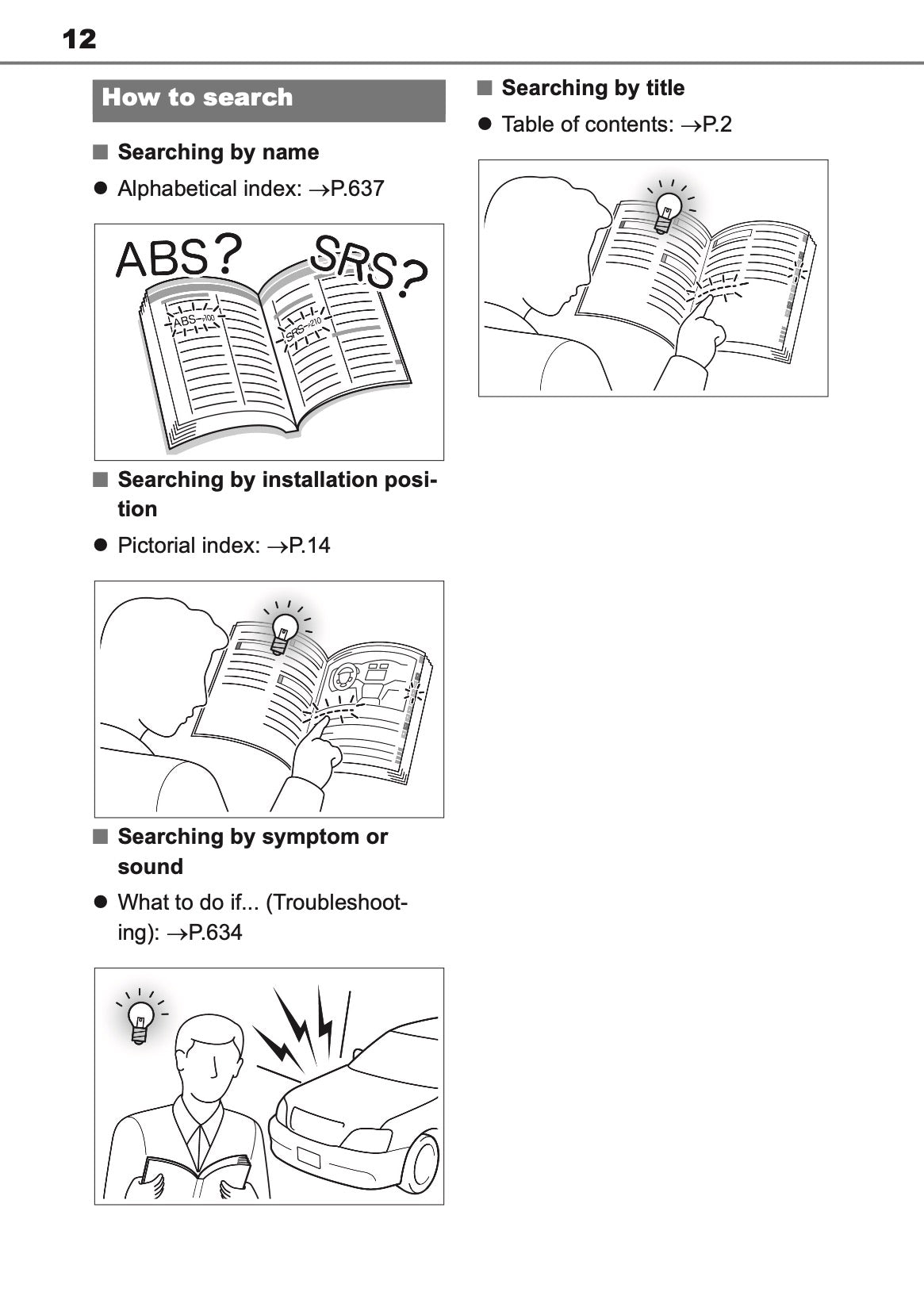 2025-2026 Toyota C-HR Plug-in-Hybrid Owner's Manual | English