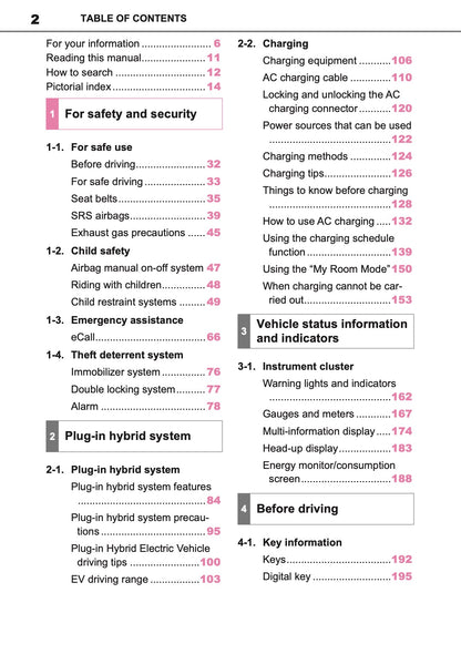 2025-2026 Toyota C-HR Plug-in-Hybrid Owner's Manual | English