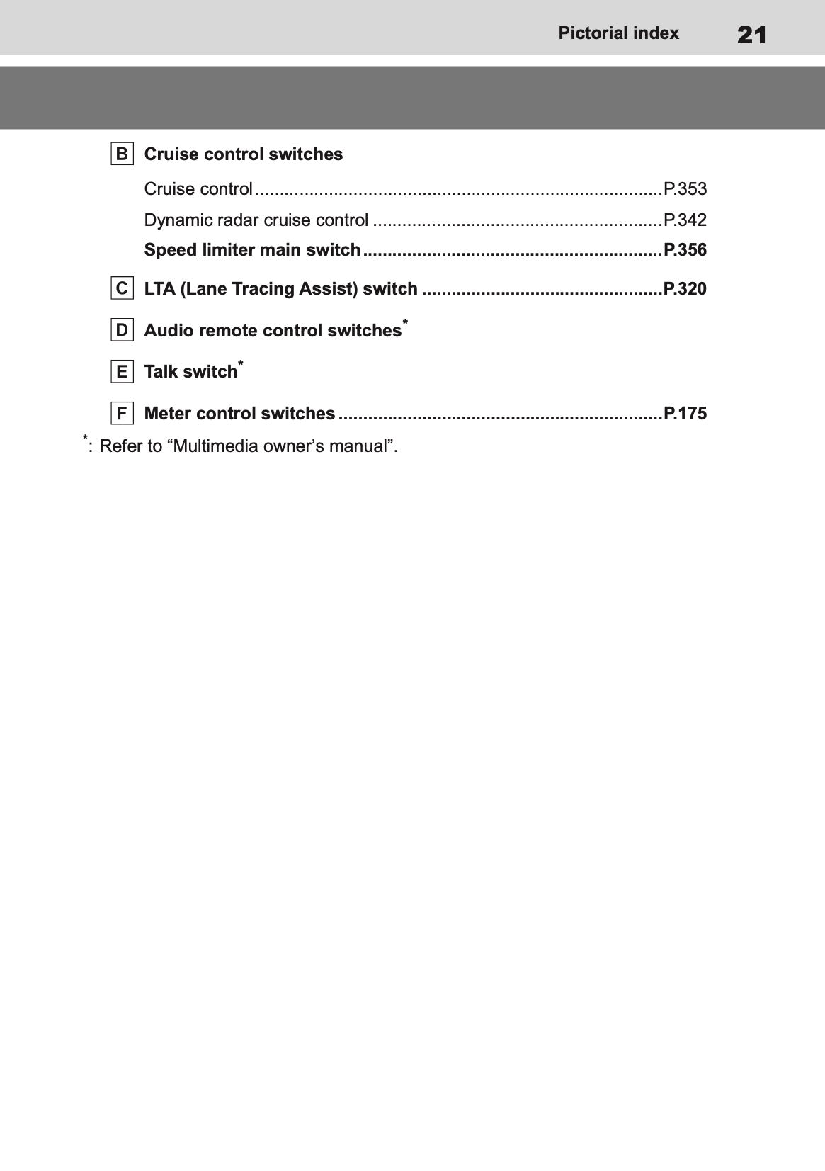 2025-2026 Toyota C-HR Plug-in-Hybrid Owner's Manual | English