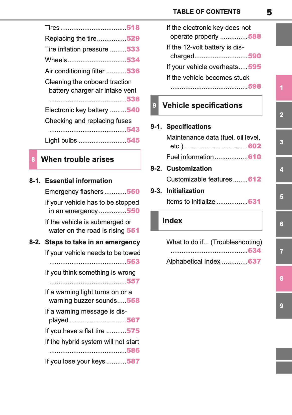 2025-2026 Toyota C-HR Plug-in-Hybrid Owner's Manual | English