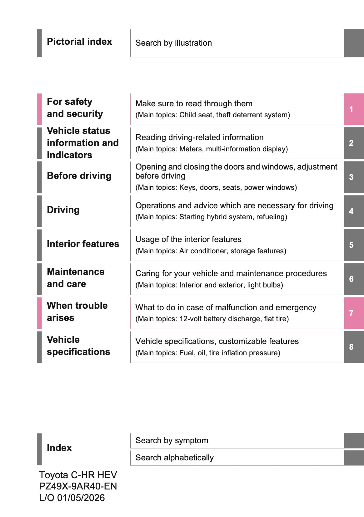 2026 Toyota C-HR Hybrid Owner's Manual | English