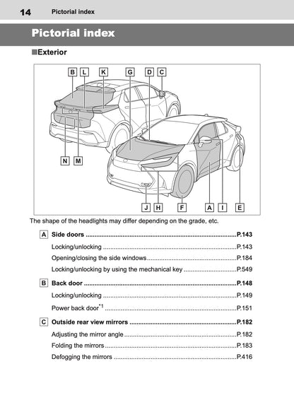 2026 Toyota C-HR Hybrid Owner's Manual | English