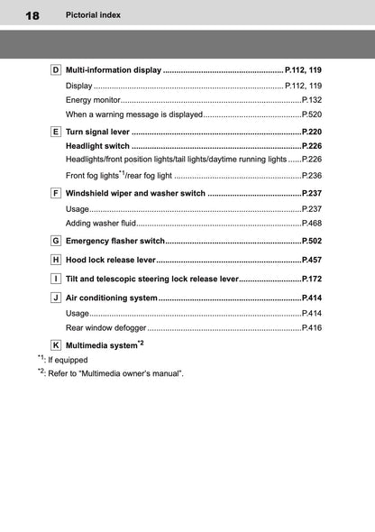 2026 Toyota C-HR Hybrid Owner's Manual | English