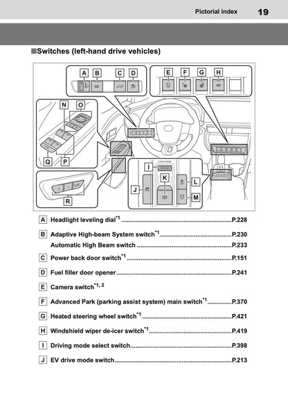 2026 Toyota C-HR Hybrid Owner's Manual | English