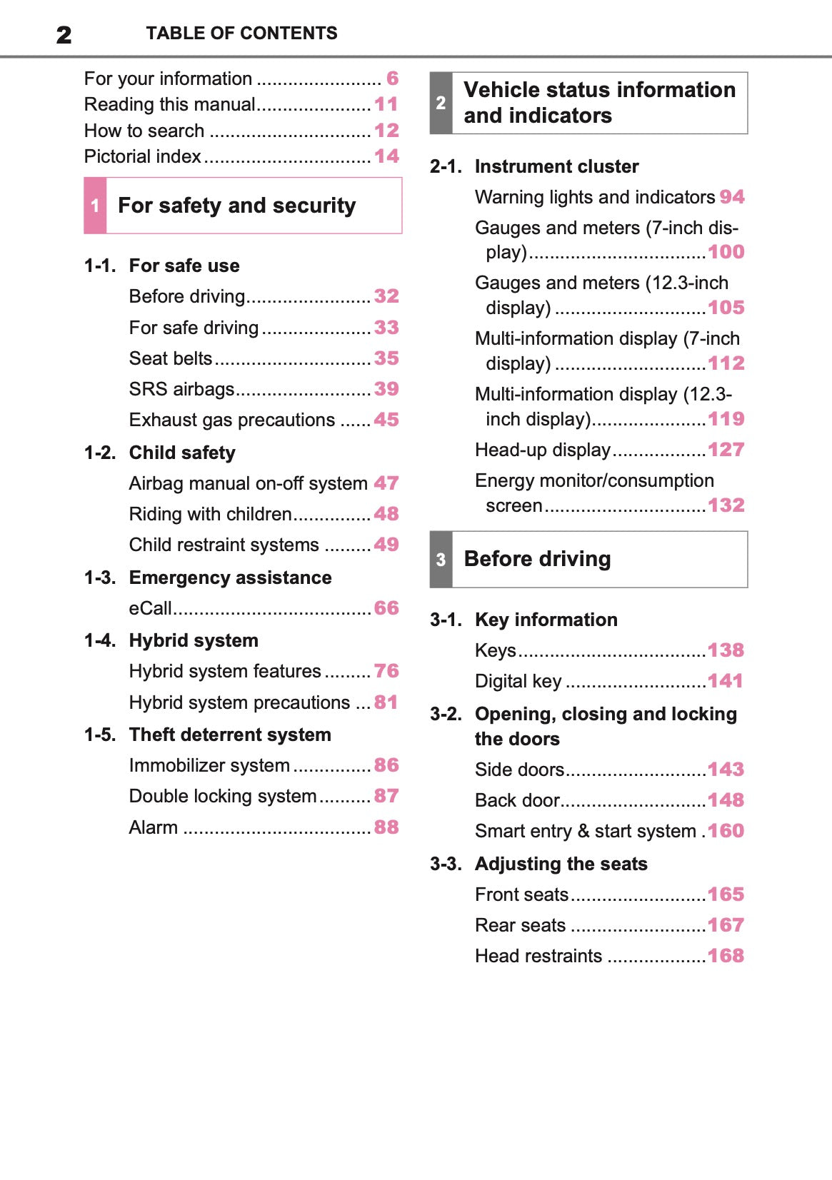 2026 Toyota C-HR Hybrid Owner's Manual | English