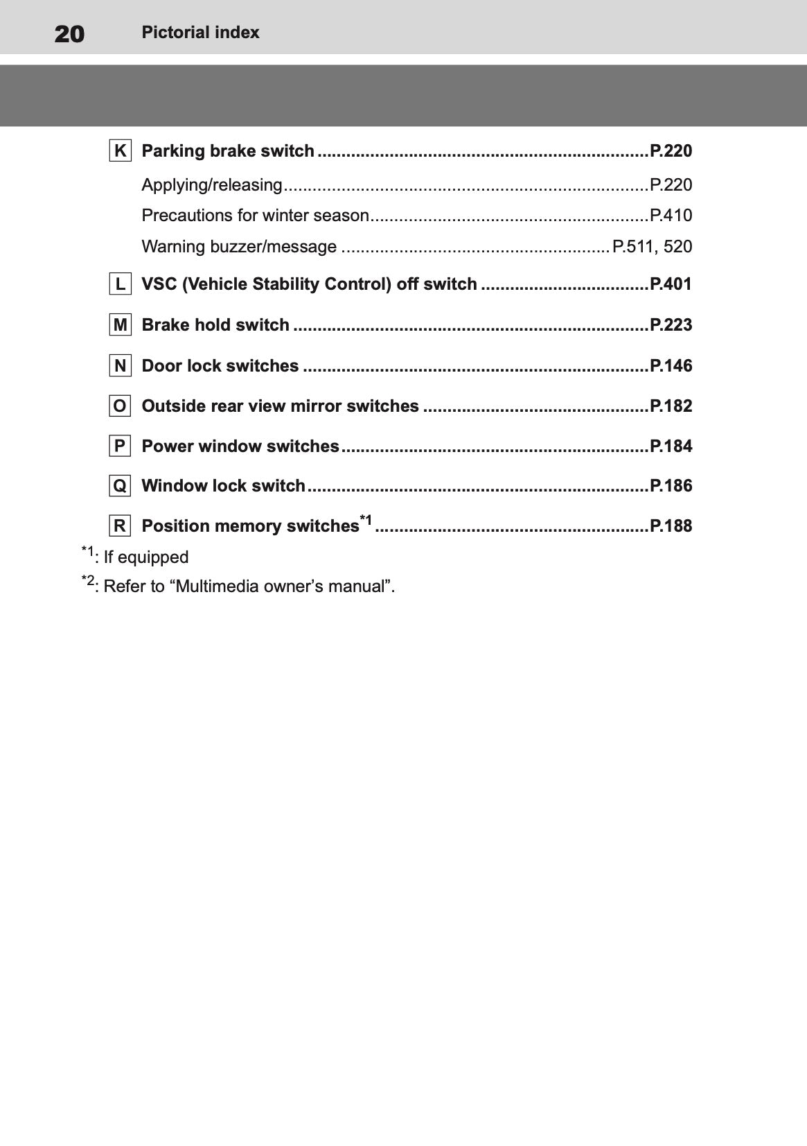 2026 Toyota C-HR Hybrid Owner's Manual | English