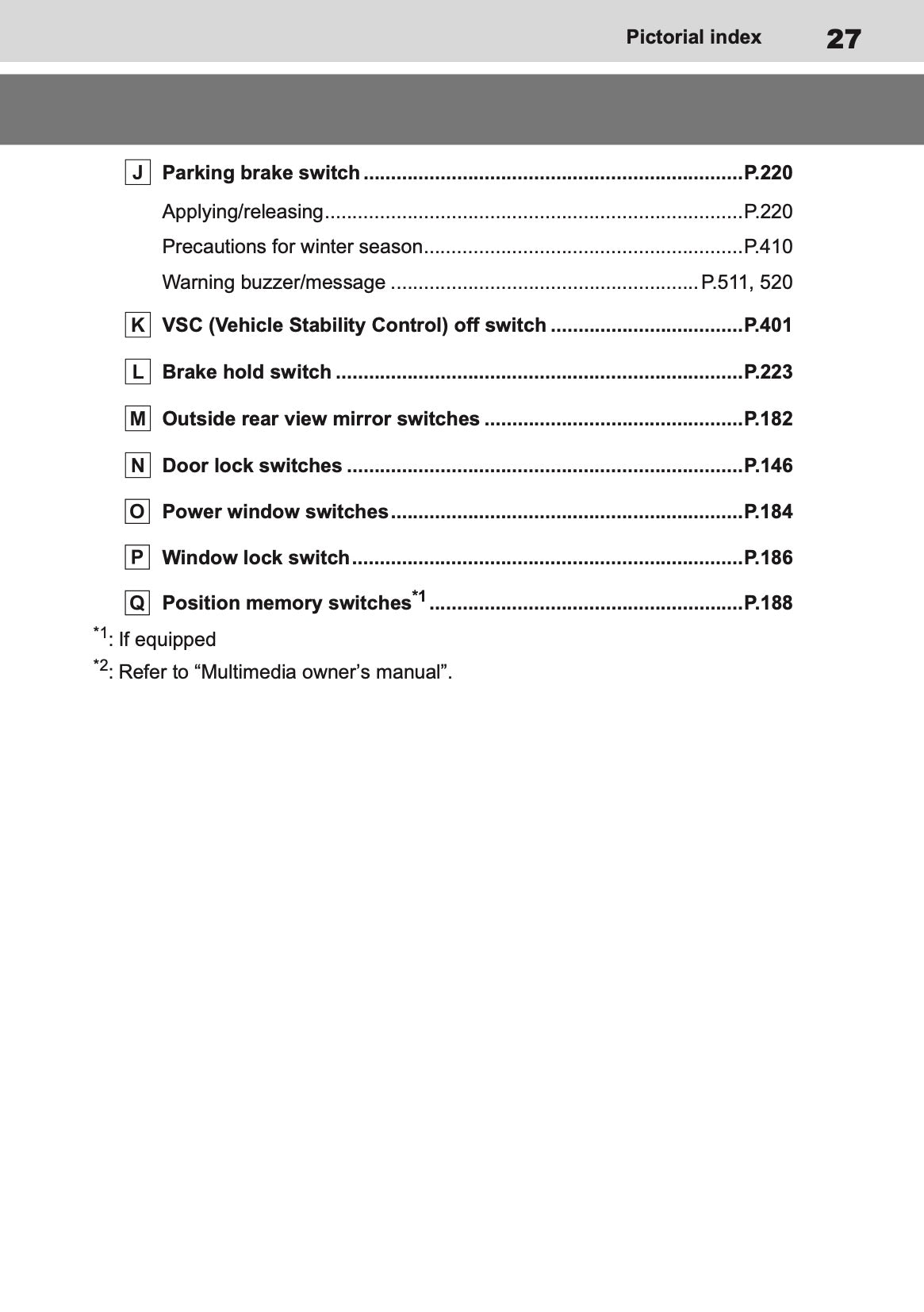 2026 Toyota C-HR Hybrid Owner's Manual | English
