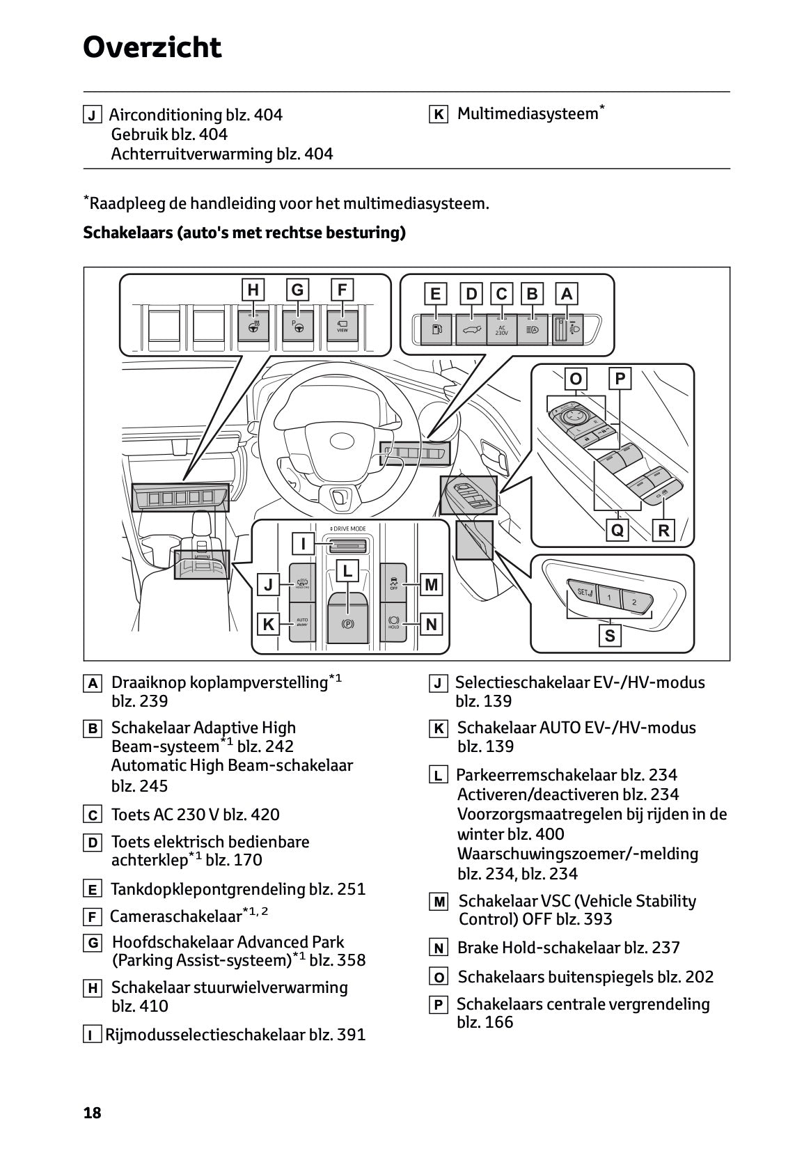 2025-2026 Toyota C-HR Plug-in-Hybrid Owner's Manual | Dutch