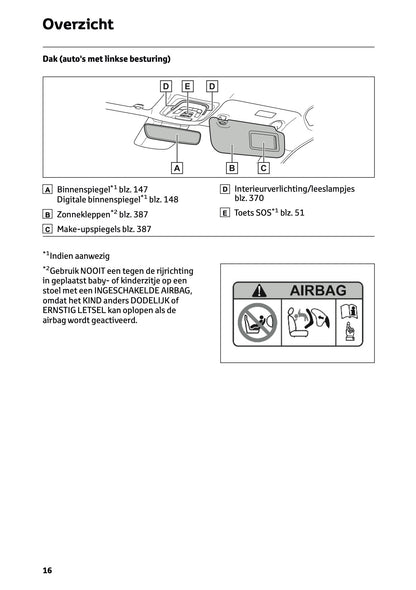 2026 Toyota C-HR Hybrid Owner's Manual | Dutch