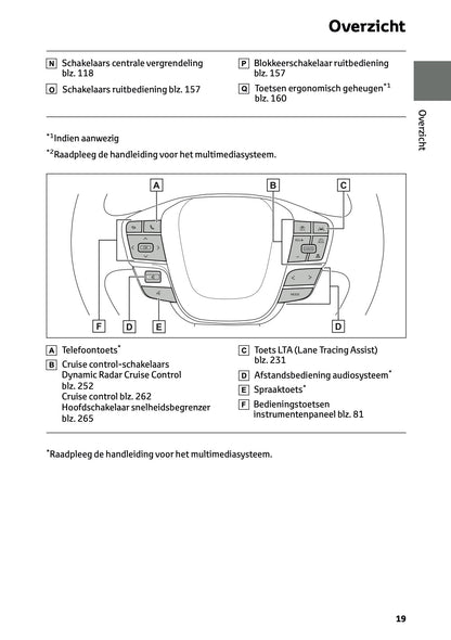 2026 Toyota C-HR Hybrid Owner's Manual | Dutch