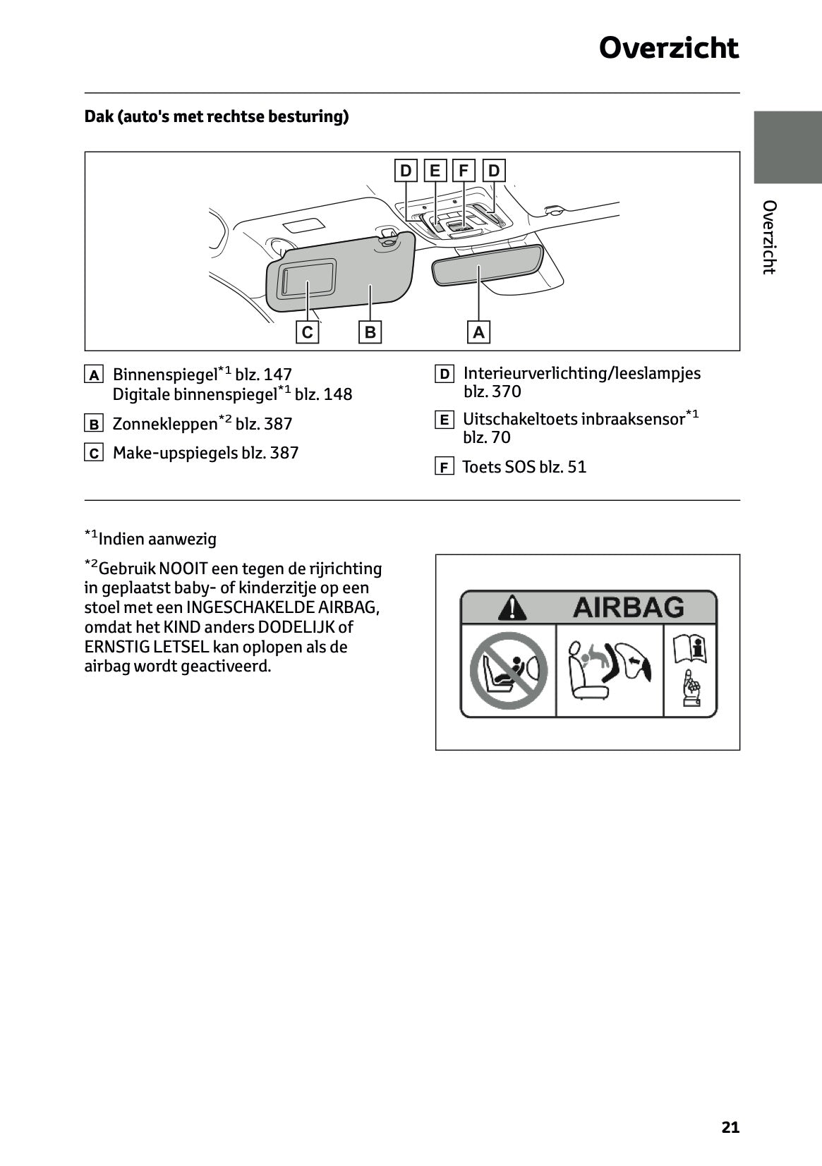 2026 Toyota C-HR Hybrid Owner's Manual | Dutch