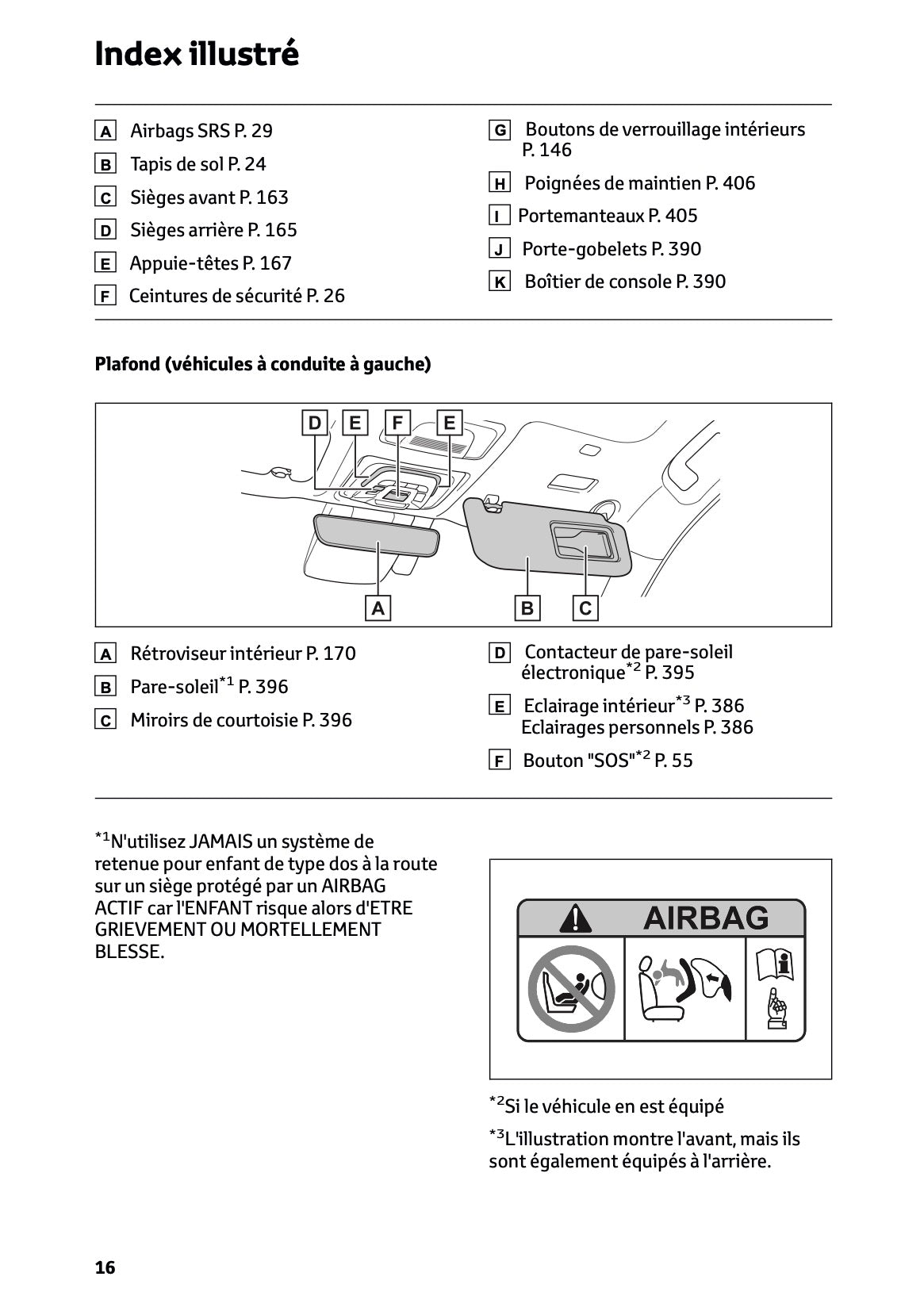 2026 Toyota C-HR+ Owner's Manual | French