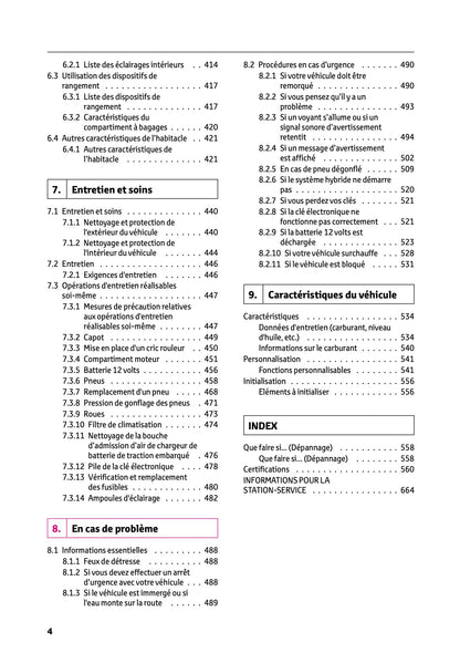 2024-2025 Toyota C-HR Plug-in-Hybrid Owner's Manual | French