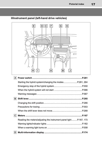 2026 Toyota C-HR Plug-in-Hybrid Owner's Manual | English