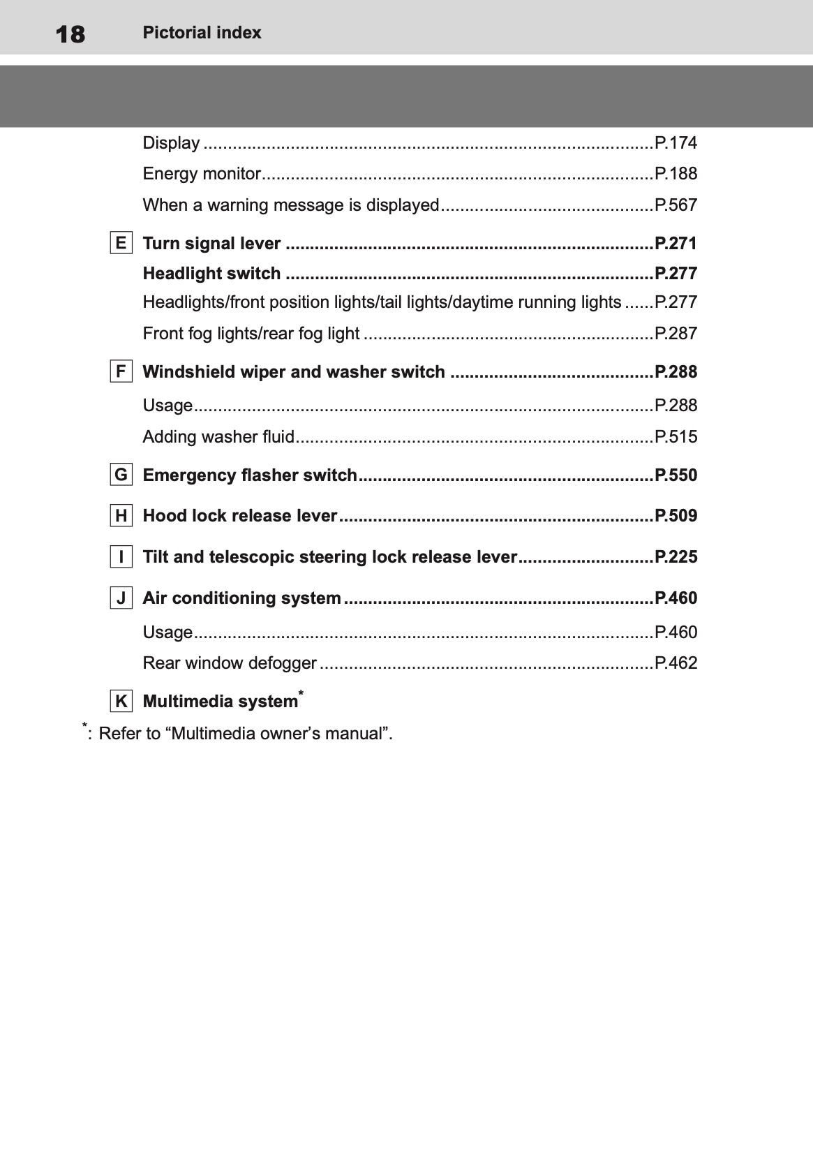 2026 Toyota C-HR Plug-in-Hybrid Owner's Manual | English