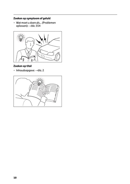 2026 Toyota C-HR Plug-in-Hybrid Owner's Manual | Dutch