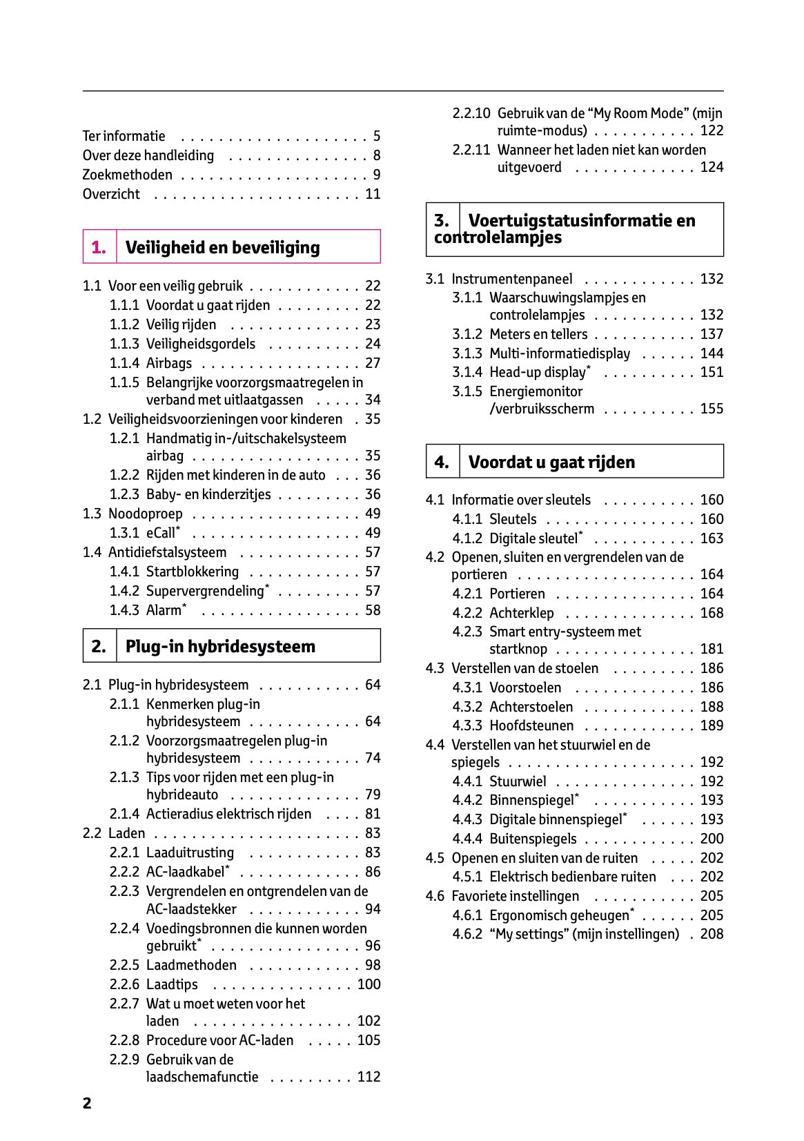 2026 Toyota C-HR Plug-in-Hybrid Owner's Manual | Dutch