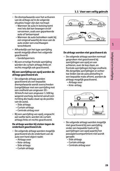 2026 Toyota C-HR Plug-in-Hybrid Owner's Manual | Dutch