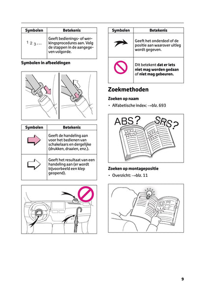 2026 Toyota C-HR Plug-in-Hybrid Owner's Manual | Dutch