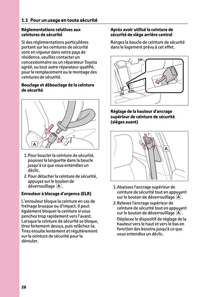 2025 Toyota Corolla Cross Hybrid Owner's Manual | French