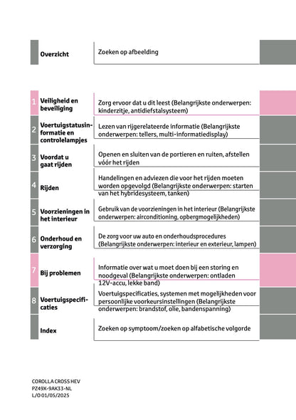 2025 Toyota Corolla Cross Hybrid Owner's Manual | Dutch