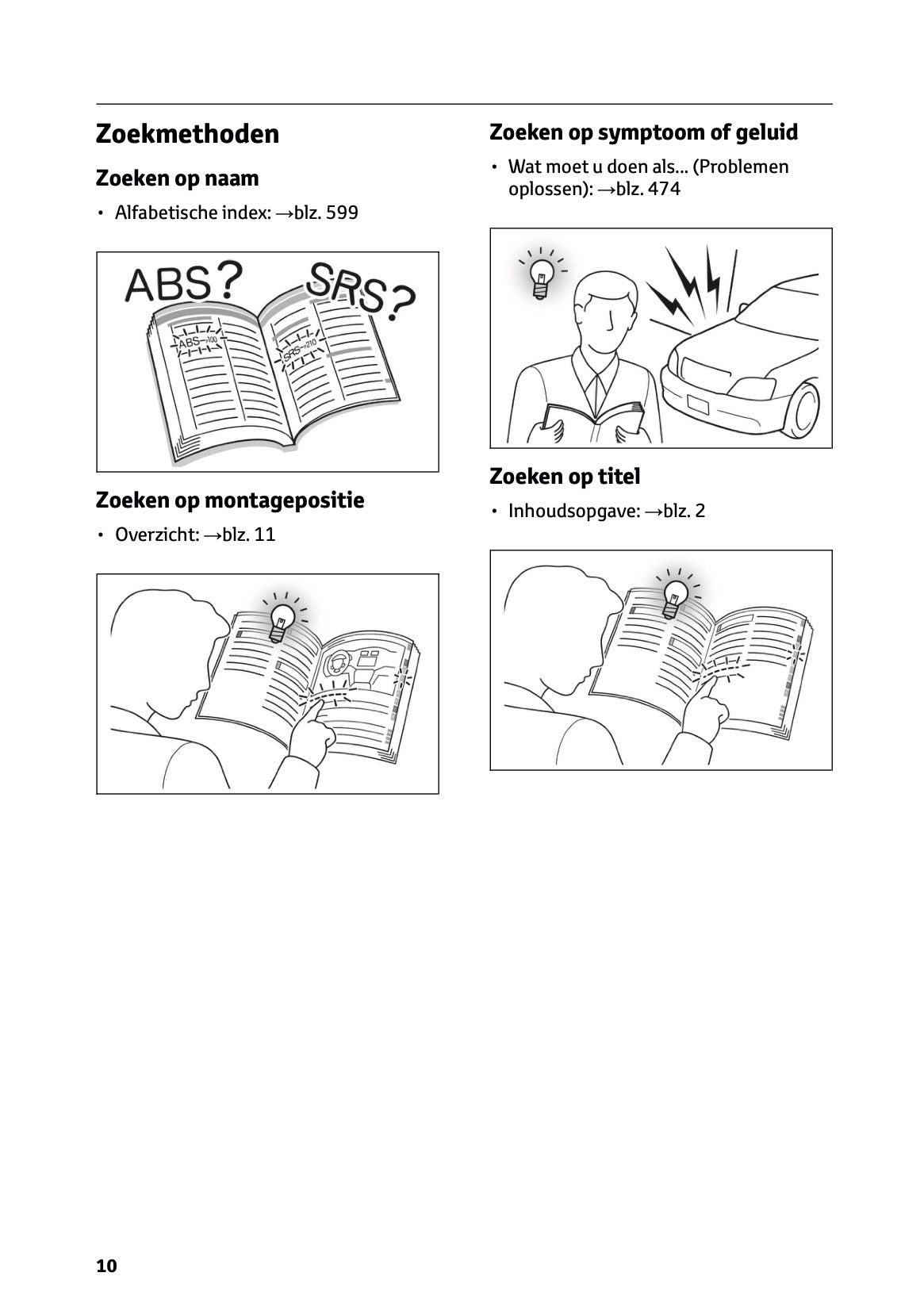2025 Toyota Corolla Cross Hybrid Owner's Manual | Dutch