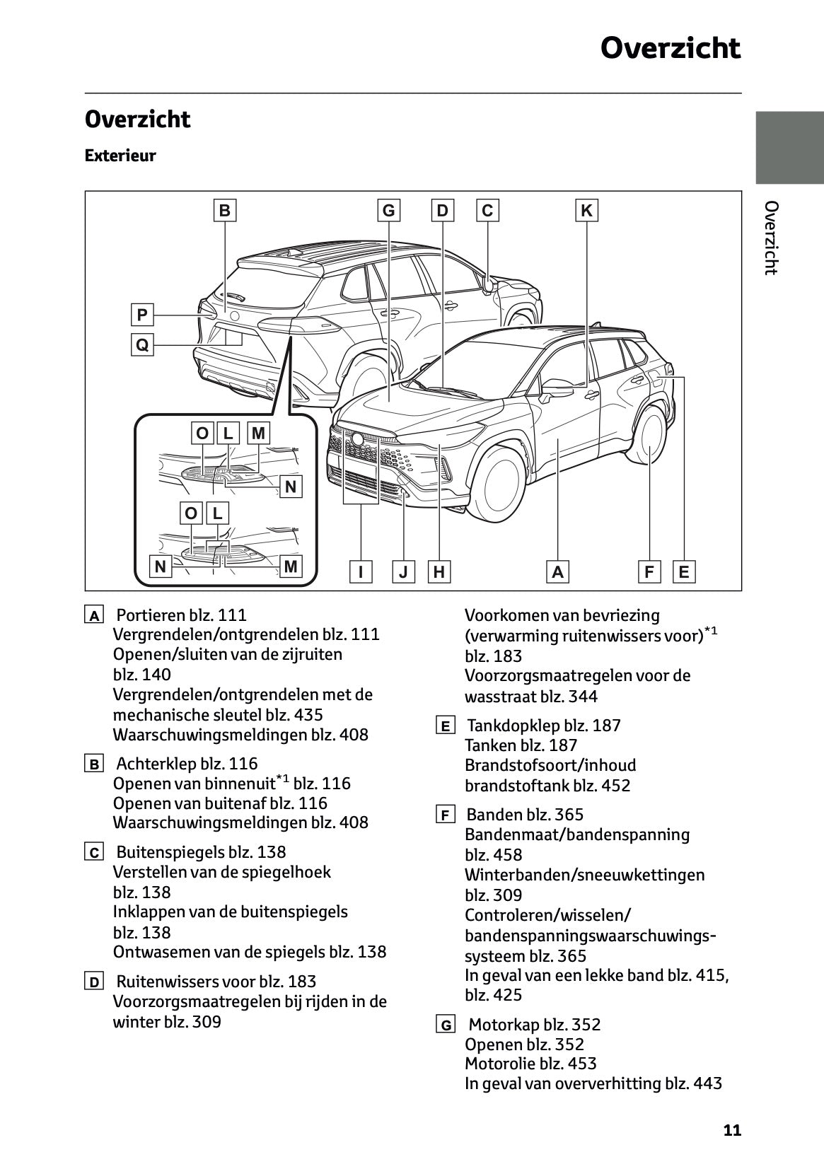2025 Toyota Corolla Cross Hybrid Owner's Manual | Dutch