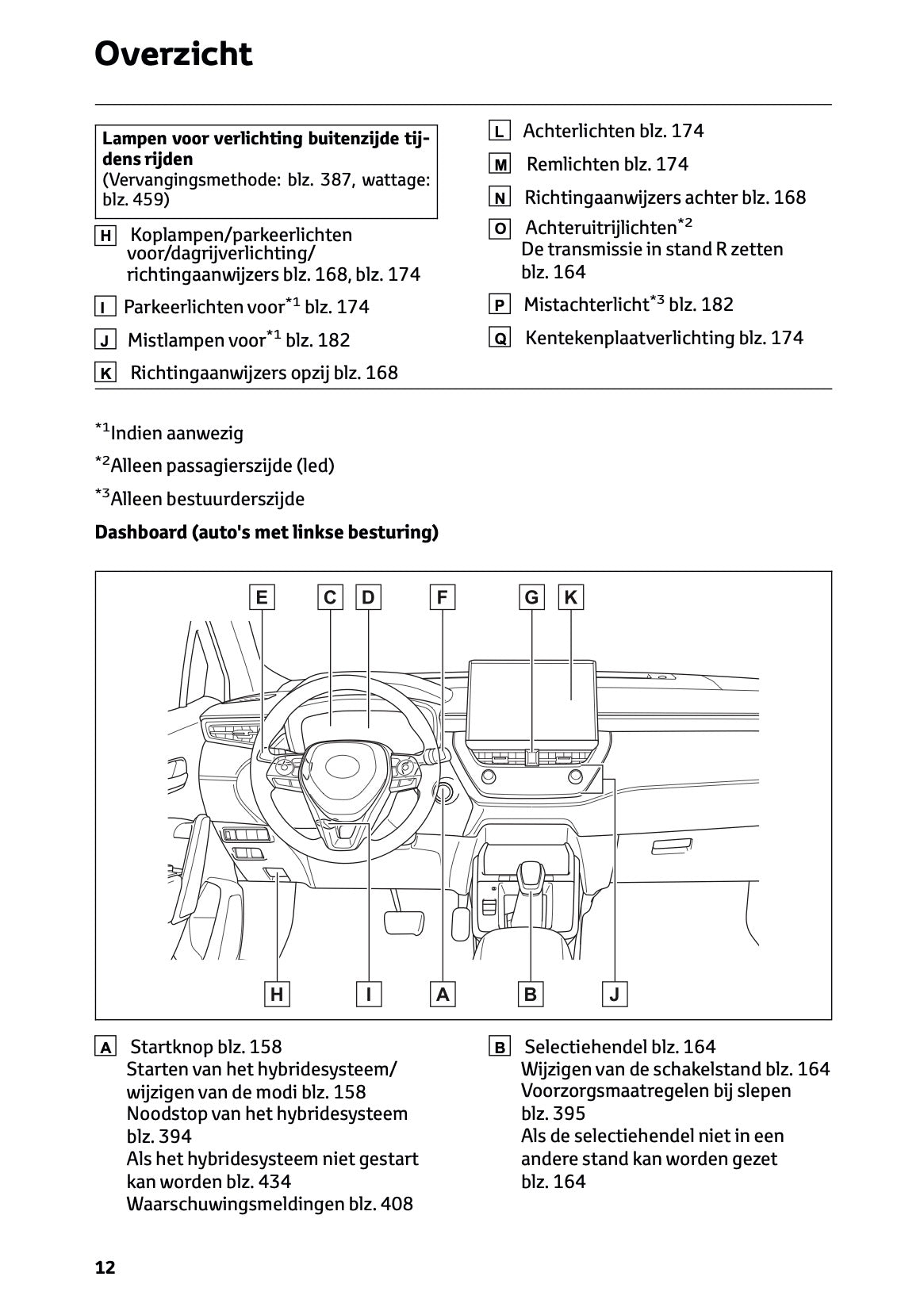 2025 Toyota Corolla Cross Hybrid Owner's Manual | Dutch
