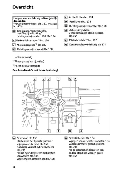 2025 Toyota Corolla Cross Hybrid Owner's Manual | Dutch