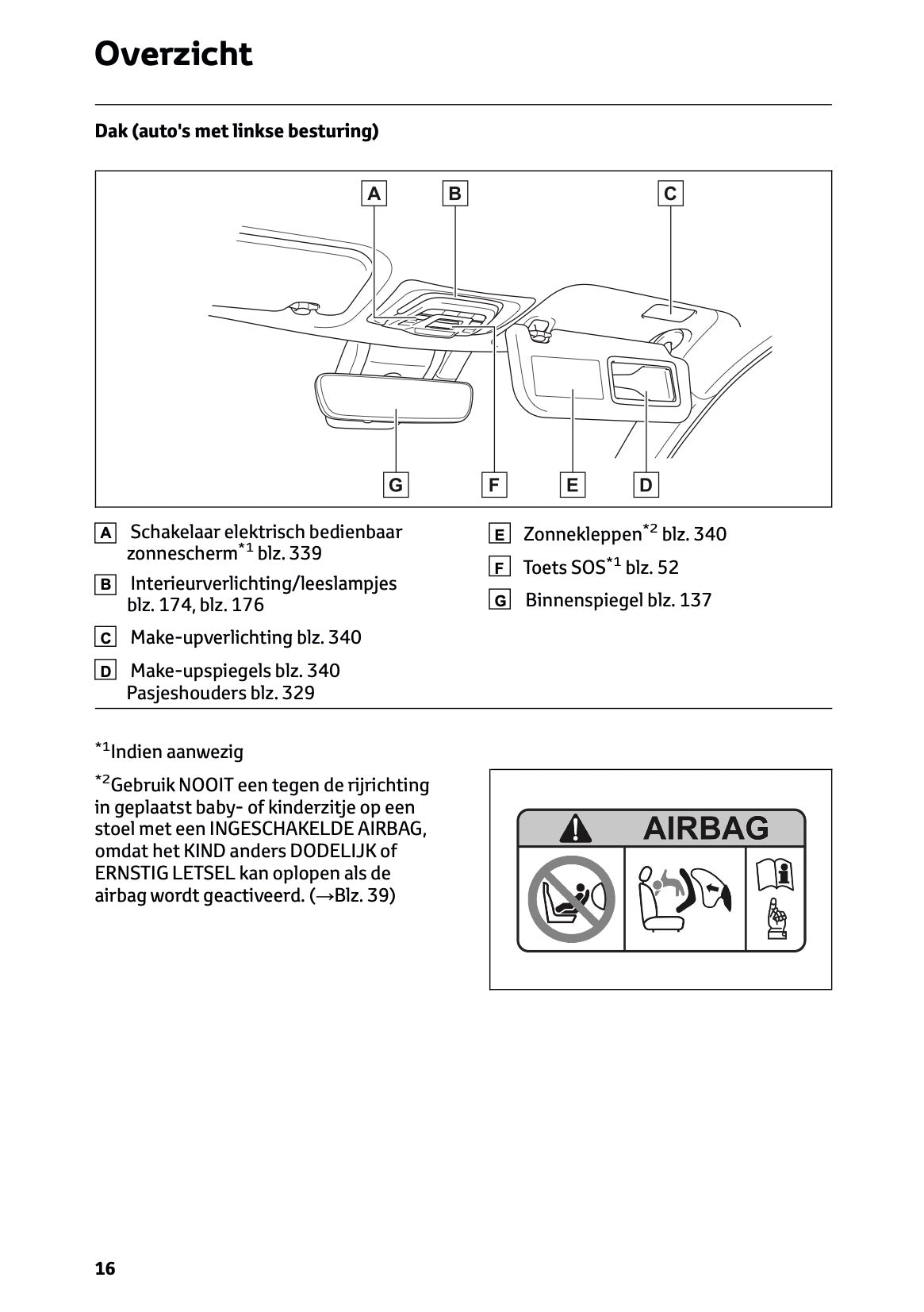 2025 Toyota Corolla Cross Hybrid Owner's Manual | Dutch