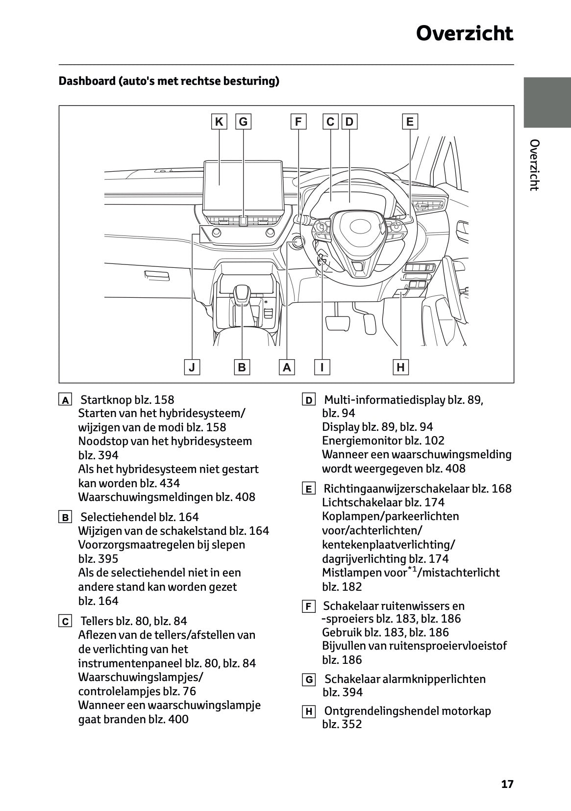 2025 Toyota Corolla Cross Hybrid Owner's Manual | Dutch
