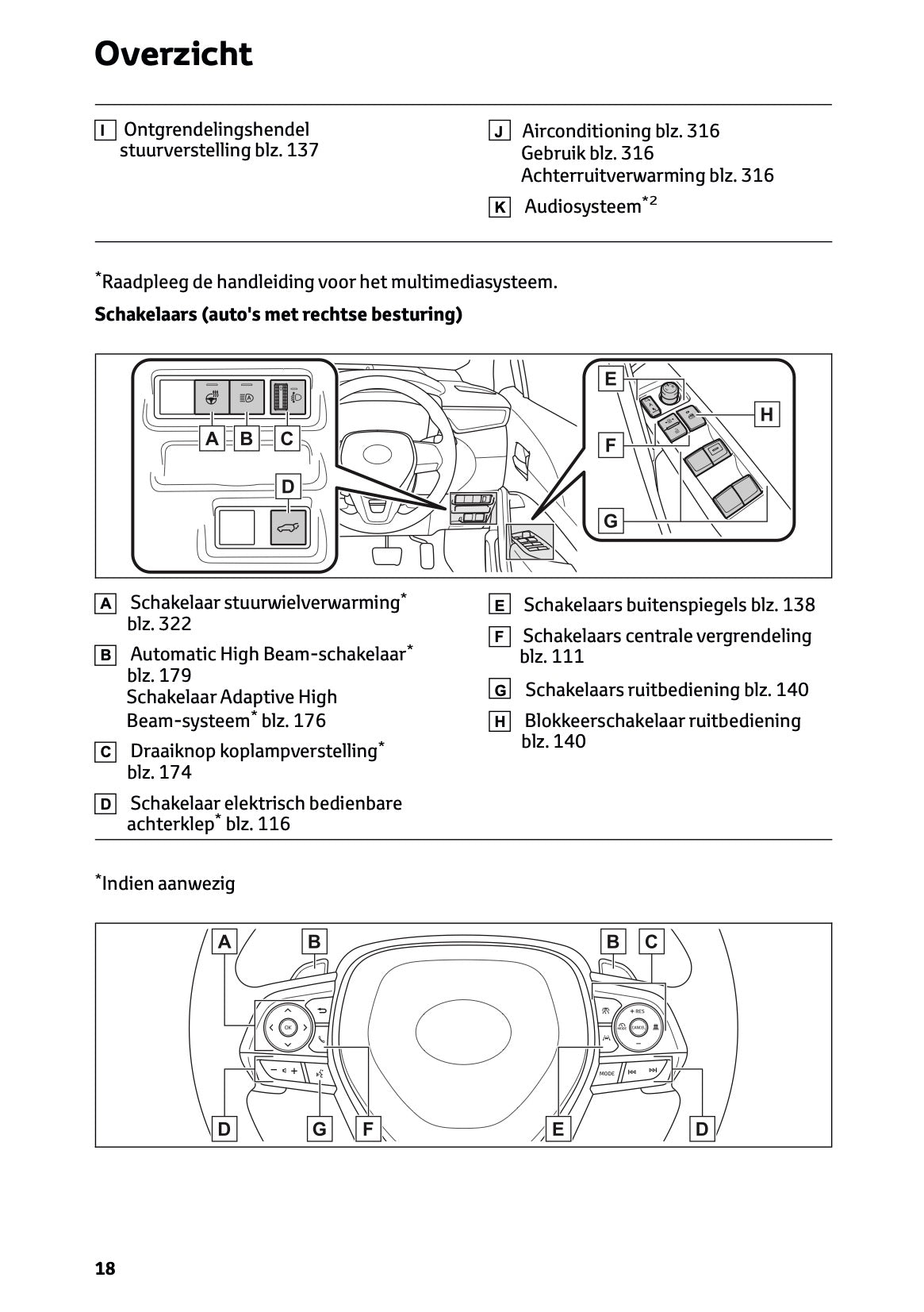 2025 Toyota Corolla Cross Hybrid Owner's Manual | Dutch