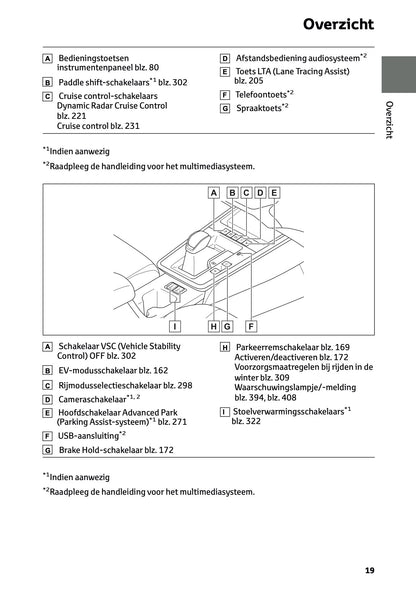 2025 Toyota Corolla Cross Hybrid Owner's Manual | Dutch