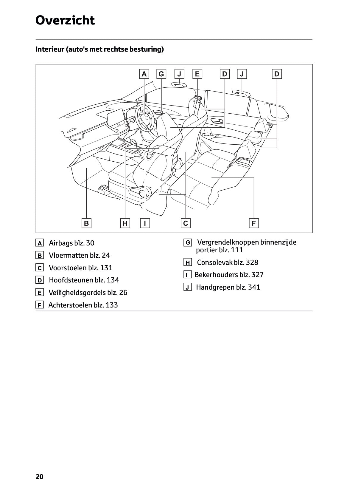 2025 Toyota Corolla Cross Hybrid Owner's Manual | Dutch
