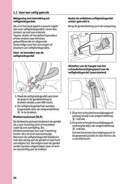 2025 Toyota Corolla Cross Hybrid Owner's Manual | Dutch