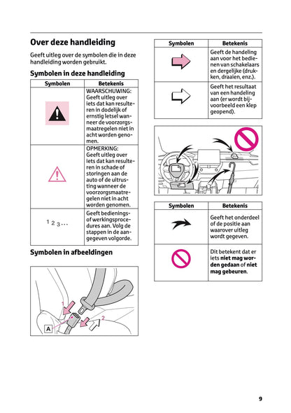2025 Toyota Corolla Cross Hybrid Owner's Manual | Dutch